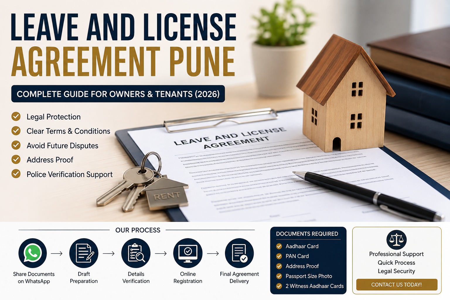 Leave and License Agreement Pune - Complete Guide for Owners and Tenants 2026